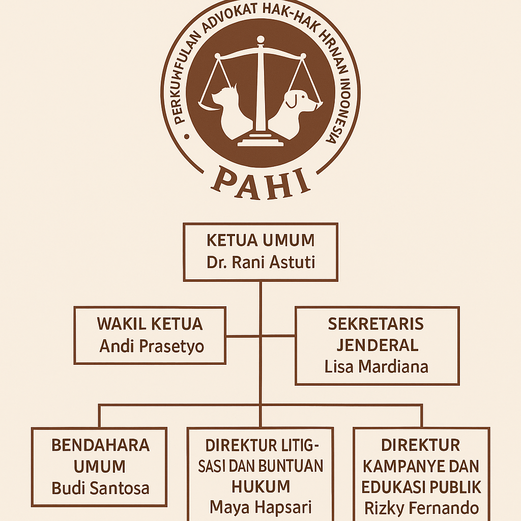 PAHI CABANG BENGKULU UTARA